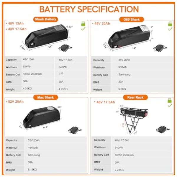 BAFANG 48V 500W Front Hub Motor : Electric Bike Conversion Kit with Battery (Optional) for 20 26 27.5 700C Inch Front Wheel eBike Drive System with... - Image 5