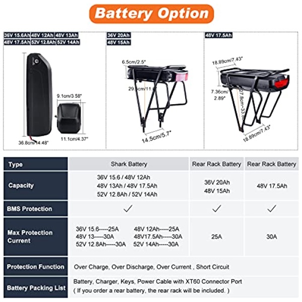 BAFANG BBS02 48V 750W Mid Drive Kit with Battery (Optional), 8Fun Bicycle Motor Kit with LCD Display & Chainring, Electric Brushless Bike Motor... - Image 4