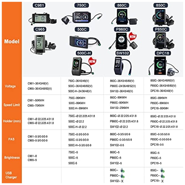 BAFANG BBS02 48V 750W Mid Drive Kit with Battery (Optional), 8Fun Bicycle Motor Kit with LCD Display & Chainring, Electric Brushless Bike Motor... - Image 5