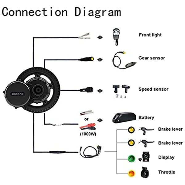 BAFANG BBSHD 48V/52V 500W 750W 1000W Mid Drive Kit with Battery Optional BBS01 BBS02 8FUN DIY Conversion Kit with LCD Display & Chainring Mountain... - Image 4