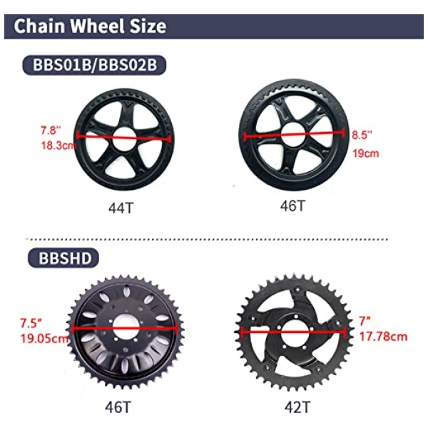 BAFANG BBSHD 48V/52V 500W 750W 1000W Mid Drive Kit with Battery Optional BBS01 BBS02 8FUN DIY Conversion Kit with LCD Display & Chainring Mountain... - Image 6