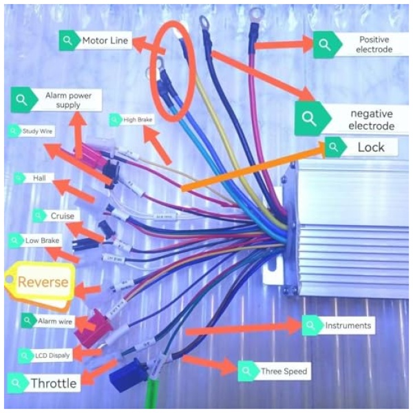 labwork 36V/48V/60V/24V 350/250/500/800/1000W DC Brushless Motor Speed Controller Replacement for Electric Bicycle E-Bike Scooter - Image 7