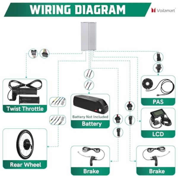 Voilamart 26IN Ebike Conversion Kit 48V 1500W Powerful Electric Bike Hub Motor Wheel Kit with Intelligent Controller and PAS System 750W Restricted... - Image 5