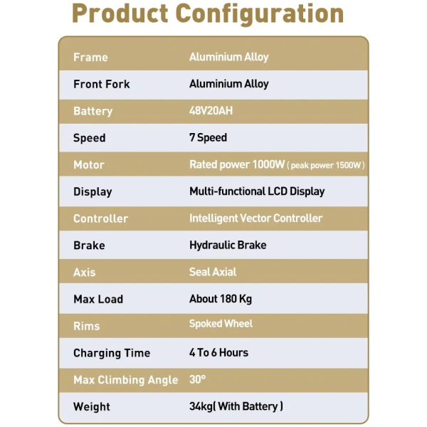 Burchda r5 pro configuration