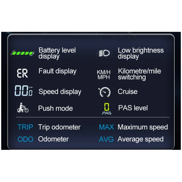 Burchda r5 pro e-bike lcd display