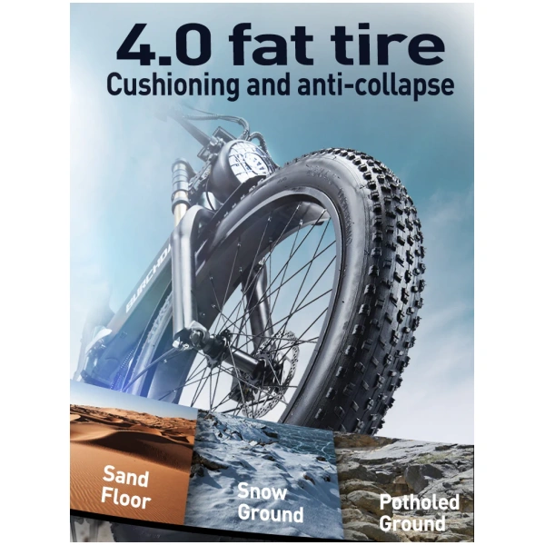 Burchda r5 pro ebike 20x4inch fat tire
