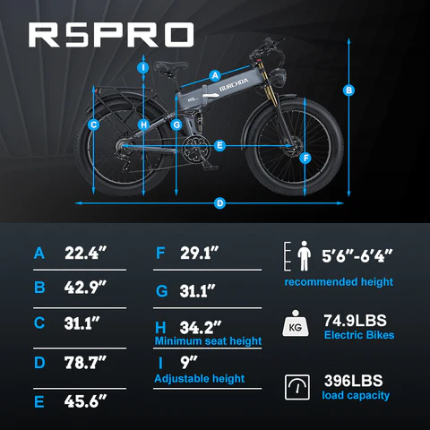 Burchda R5 Pro Ebike Dimensions